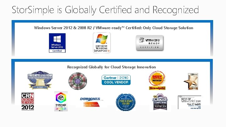 Stor. Simple is Globally Certified and Recognized Windows Server 2012 & 2008 R 2