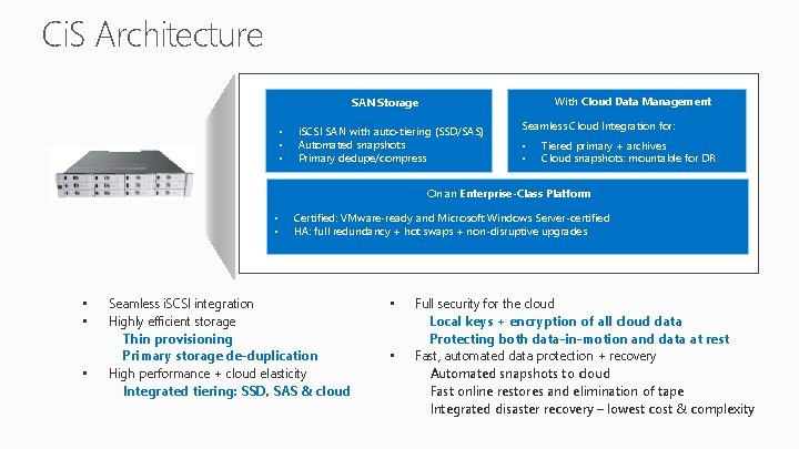 Ci. S Architecture With Cloud Data Management SAN Storage • • • i. SCSI