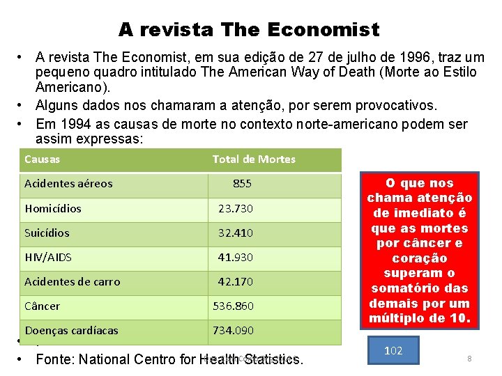 A revista The Economist • A revista The Economist, em sua edição de 27