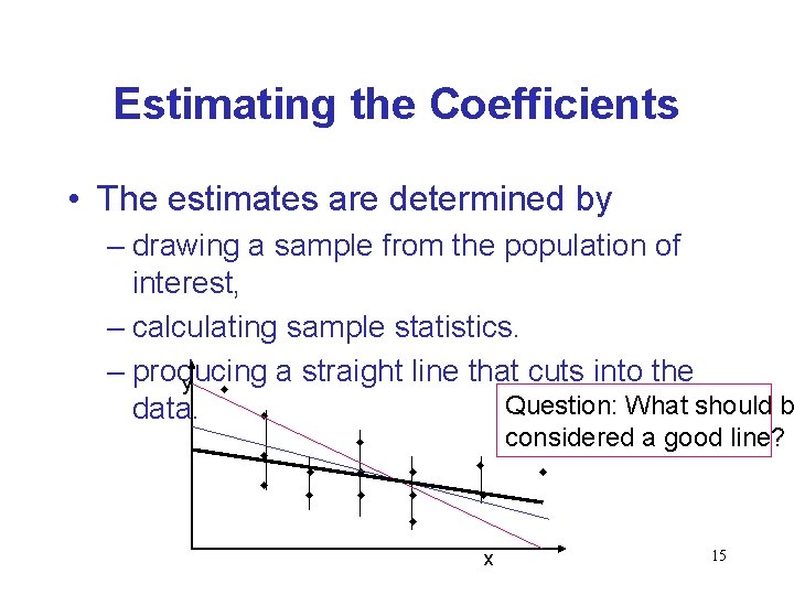 Estimating the Coefficients • The estimates are determined by – drawing a sample from