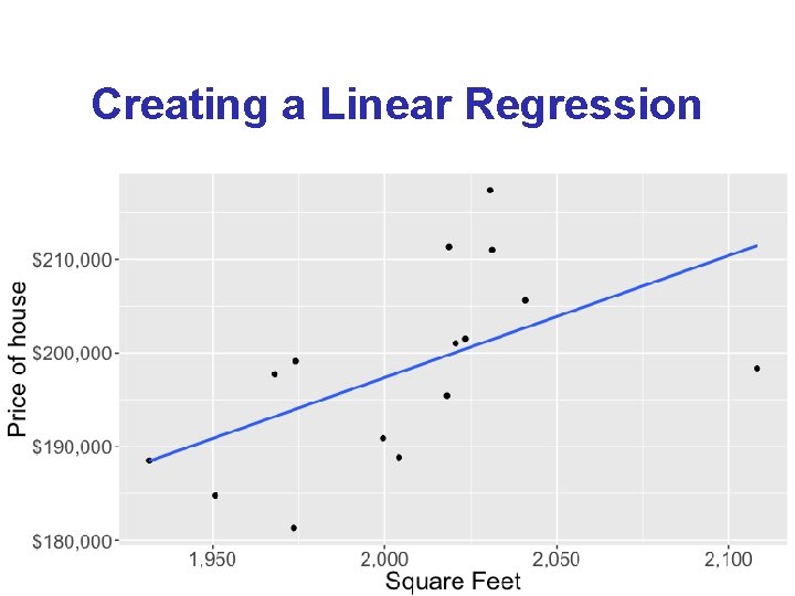 Creating a Linear Regression 18 