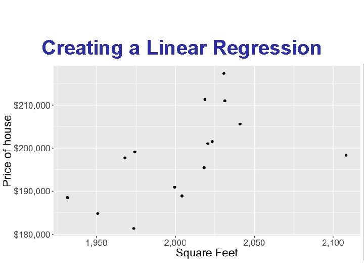 Creating a Linear Regression 9 