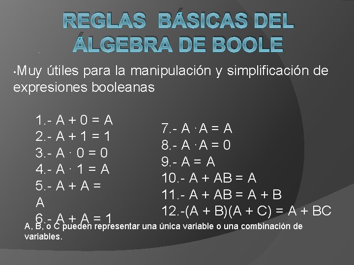 . REGLAS BÁSICAS DEL ÁLGEBRA DE BOOLE • Muy útiles para la manipulación y