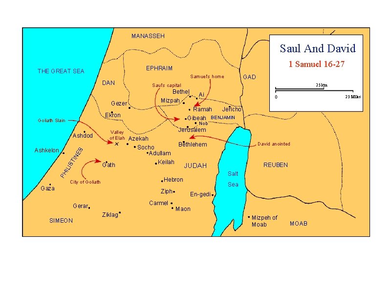 MANASSEH Saul And David 1 Samuel 16 -27 EPHRAIM THE GREAT SEA Samuel’s home