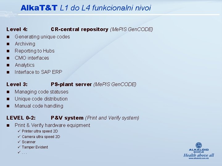 Alka. T&T L 1 do L 4 funkcionalni nivoi Level 4: CR-central repository (Me.