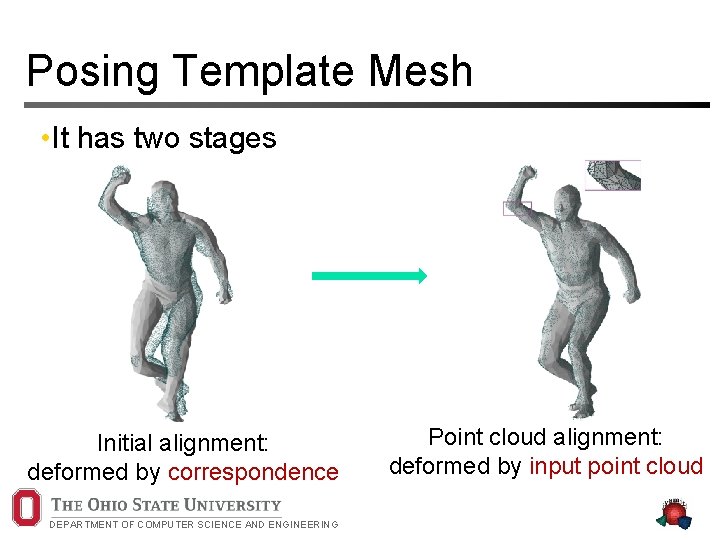 Posing Template Mesh • It has two stages Initial alignment: deformed by correspondence DEPARTMENT