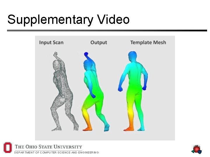 Supplementary Video DEPARTMENT OF COMPUTER SCIENCE AND ENGINEERING 