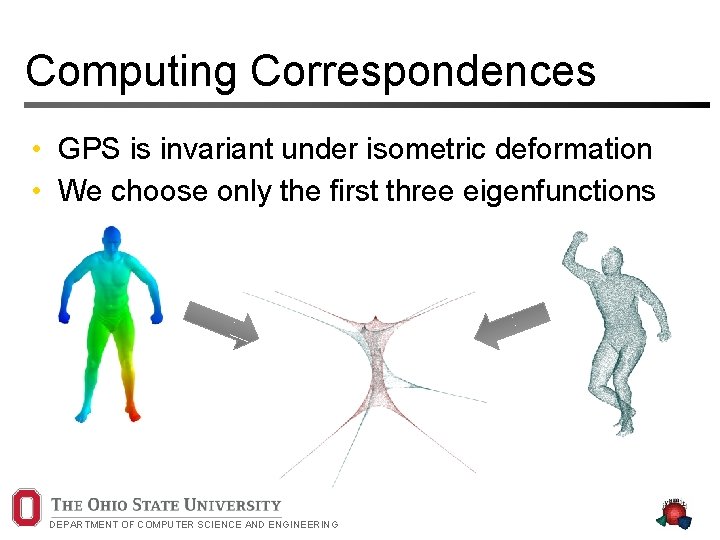 Computing Correspondences • GPS is invariant under isometric deformation • We choose only the