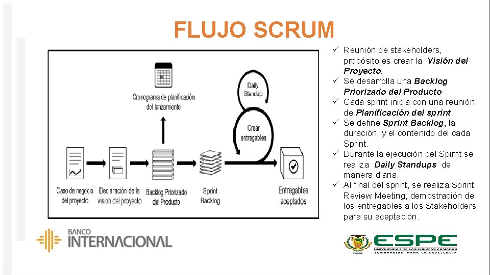 FLUJO SCRUM ü Reunión de stakeholders, propósito es crear la Visión del Proyecto. ü