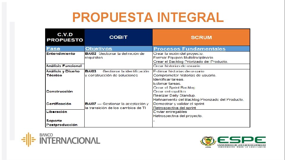 PROPUESTA INTEGRAL 