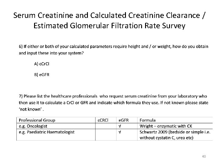 Serum Creatinine and Calculated Creatinine Clearance / Estimated Glomerular Filtration Rate Survey 40 