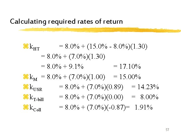 Calculating required rates of return z k. HT = 8. 0% + (15. 0% Calculating required rates of return z k. HT = 8. 0% + (15. 0%