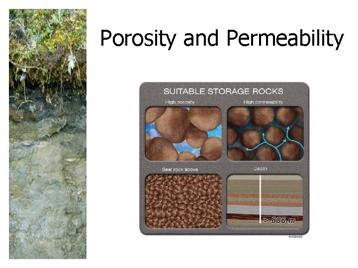 Porosity and Permeability 