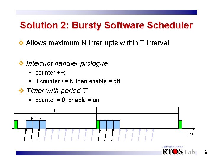 Solution 2: Bursty Software Scheduler v Allows maximum N interrupts within T interval. v