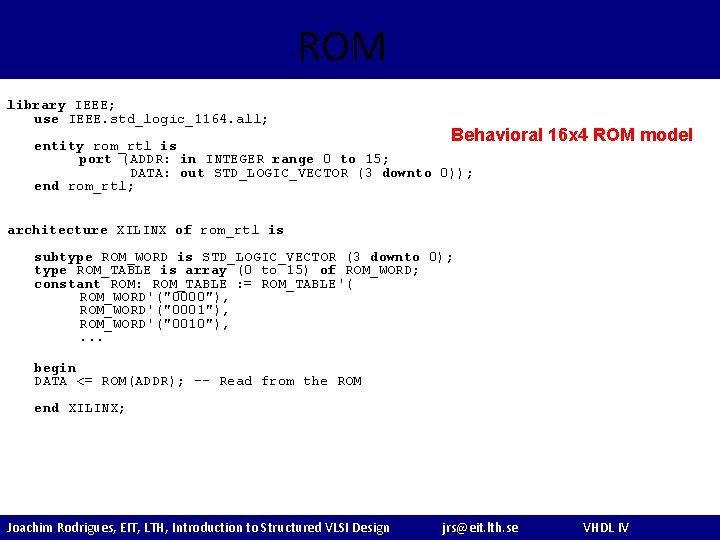 ROM library IEEE; use IEEE. std_logic_1164. all; Behavioral 16 x 4 ROM model entity