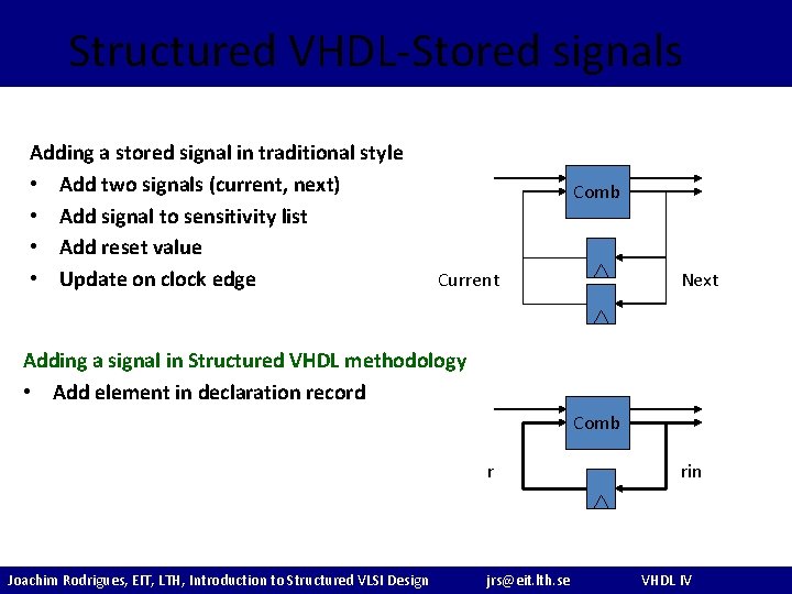 Structured VHDL-Stored signals Adding a stored signal in traditional style • Add two signals