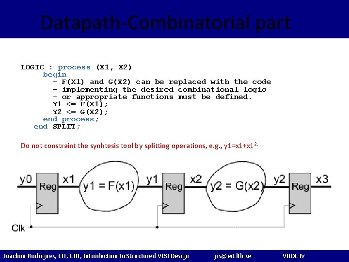 Datapath-Combinatorial part LOGIC : process (X 1, X 2) begin - F(X 1) and