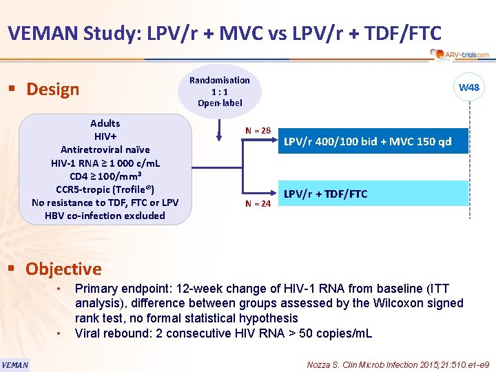 118 VEMAN Study: LPV/r + MVC vs LPV/r + TDF/FTC § Design Adults HIV+