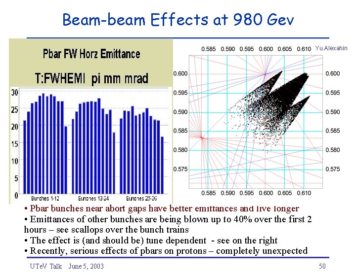 Beam-beam Effects at 980 Gev Yu. Alexahin • Pbar bunches near abort gaps have