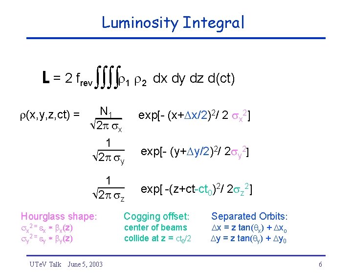 Luminosity Integral L = 2 frev 1 2 (x, y, z, ct) = N