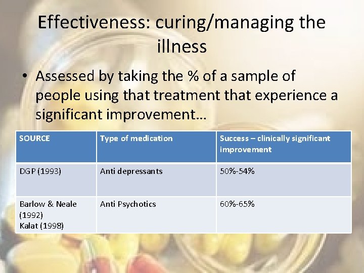 Effectiveness: curing/managing the illness • Assessed by taking the % of a sample of