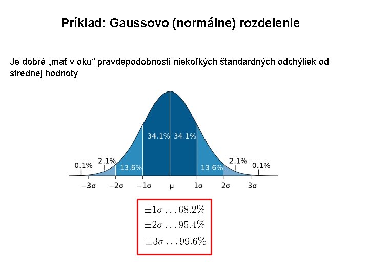 Príklad: Gaussovo (normálne) rozdelenie Je dobré „mať v oku“ pravdepodobnosti niekoľkých štandardných odchýliek od