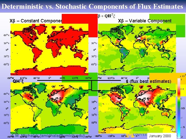 Deterministic vs. Stochastic Components of Flux Estimates Xβ – Constant Component Remember: QHTξ Xβ