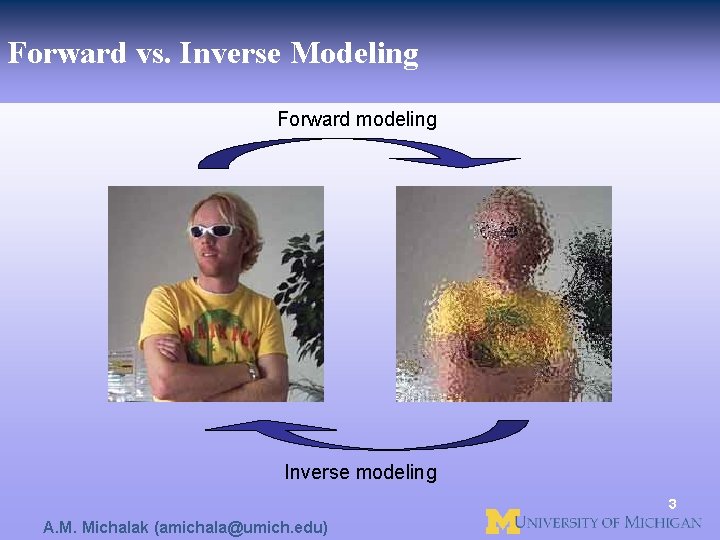 Forward vs. Inverse Modeling Forward modeling Inverse modeling 3 A. M. Michalak (amichala@umich. edu)