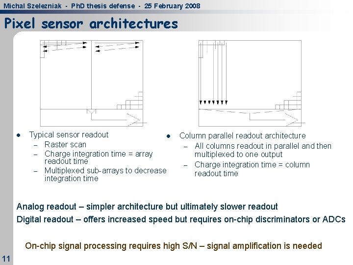 Michal Szelezniak - Ph. D thesis defense - 25 February 2008 Pixel sensor architectures Michal Szelezniak - Ph. D thesis defense - 25 February 2008 Pixel sensor architectures
