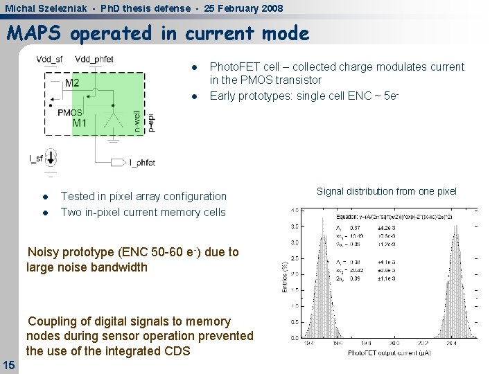Michal Szelezniak - Ph. D thesis defense - 25 February 2008 MAPS operated in Michal Szelezniak - Ph. D thesis defense - 25 February 2008 MAPS operated in