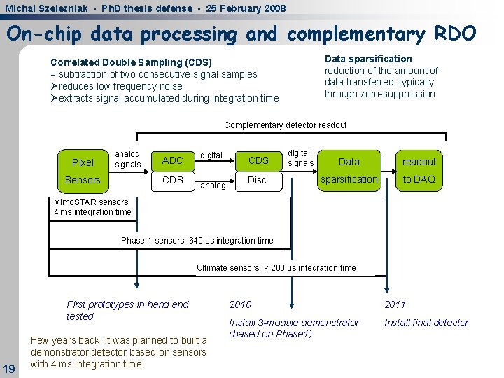Michal Szelezniak - Ph. D thesis defense - 25 February 2008 On-chip data processing Michal Szelezniak - Ph. D thesis defense - 25 February 2008 On-chip data processing
