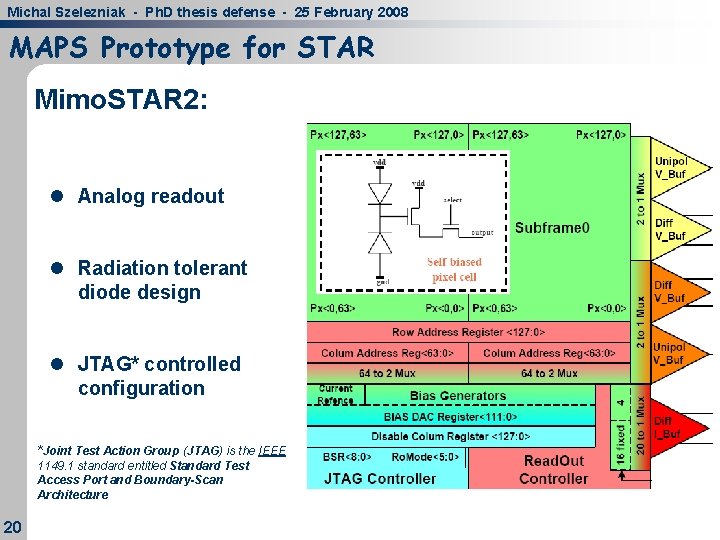 Michal Szelezniak - Ph. D thesis defense - 25 February 2008 MAPS Prototype for Michal Szelezniak - Ph. D thesis defense - 25 February 2008 MAPS Prototype for