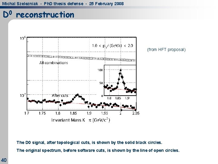 Michal Szelezniak - Ph. D thesis defense - 25 February 2008 D 0 reconstruction Michal Szelezniak - Ph. D thesis defense - 25 February 2008 D 0 reconstruction