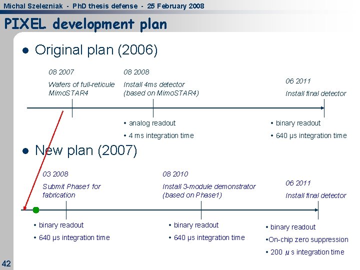 Michal Szelezniak - Ph. D thesis defense - 25 February 2008 PIXEL development plan Michal Szelezniak - Ph. D thesis defense - 25 February 2008 PIXEL development plan
