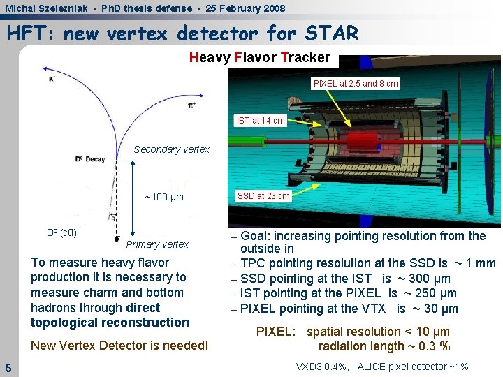 Michal Szelezniak - Ph. D thesis defense - 25 February 2008 HFT: new vertex Michal Szelezniak - Ph. D thesis defense - 25 February 2008 HFT: new vertex