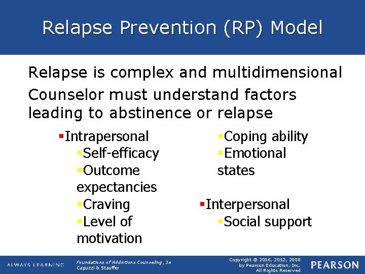Relapse Prevention (RP) Model Relapse is complex and multidimensional Counselor must understand factors leading