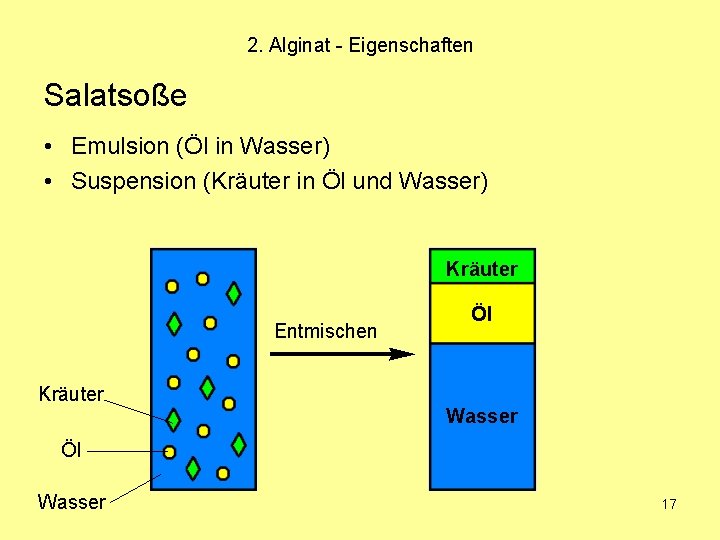 2. Alginat - Eigenschaften Salatsoße • Emulsion (Öl in Wasser) • Suspension (Kräuter in