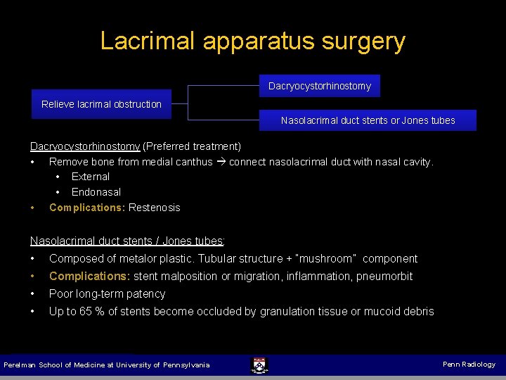 Lacrimal apparatus surgery Dacryocystorhinostomy Relieve lacrimal obstruction Nasolacrimal duct stents or Jones tubes Dacryocystorhinostomy