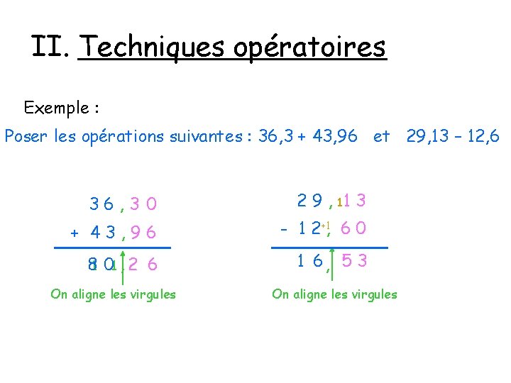 II. Techniques opératoires Exemple : Poser les opérations suivantes : 36, 3 + 43,