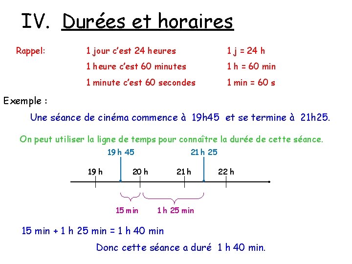 IV. Durées et horaires Rappel: 1 jour c’est 24 heures 1 j = 24