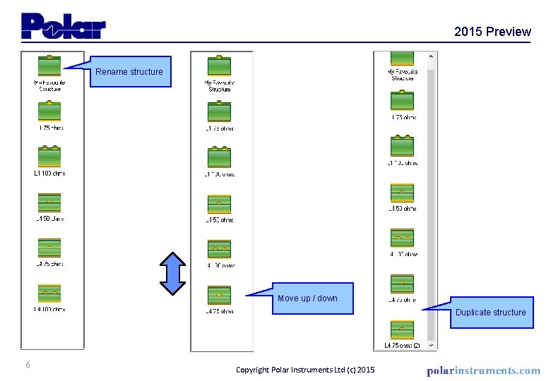 2015 Preview Rename structure Move up / down Duplicate structure 6 Copyright Polar Instruments