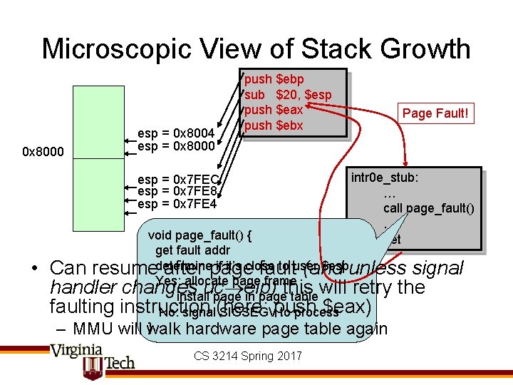 Microscopic View of Stack Growth 0 x 8000 esp = 0 x 8004 esp