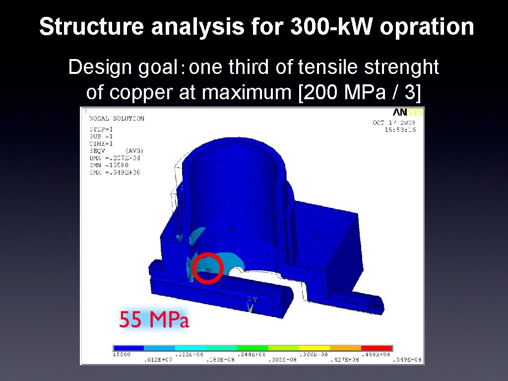 Structure analysis for 300 -k. W opration Design goal：one third of tensile strenght of