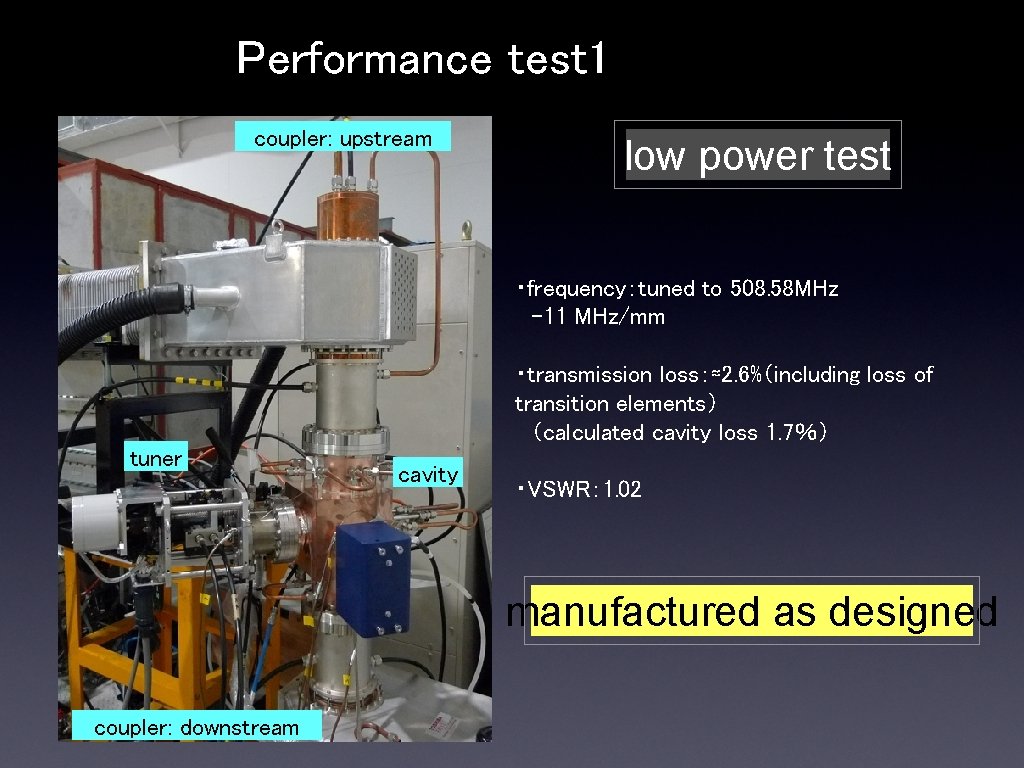 Performance test 1 coupler: upstream low power test ・frequency：tuned to 508. 58 MHz 　-11