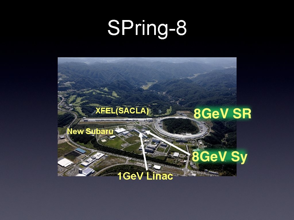 SPring-8 XFEL(SACLA) New Subaru 1 Ge. V Linac 