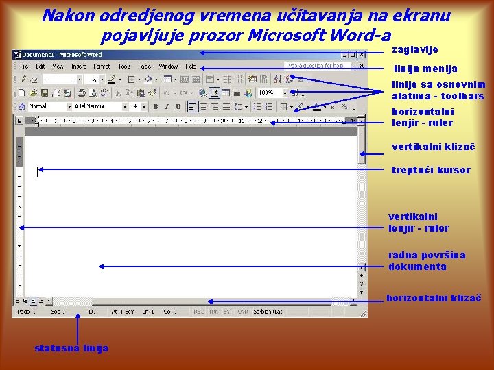 Nakon odredjenog vremena učitavanja na ekranu pojavljuje prozor Microsoft Word-a zaglavlje linija menija linije