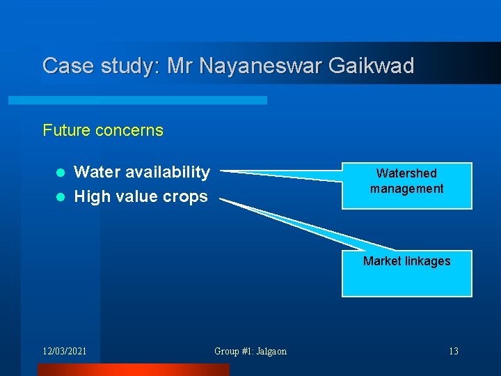 Case study: Mr Nayaneswar Gaikwad Future concerns Water availability l High value crops l
