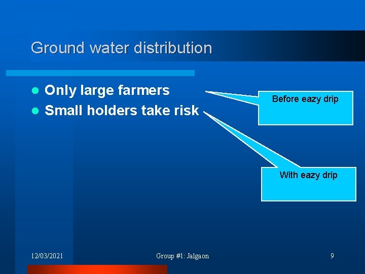 Ground water distribution Only large farmers l Small holders take risk l Before eazy