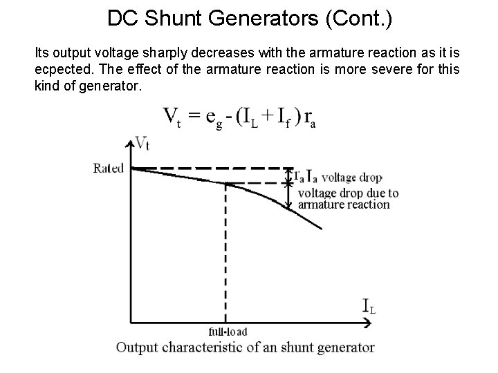 DC Shunt Generators (Cont. ) Its output voltage sharply decreases with the armature reaction