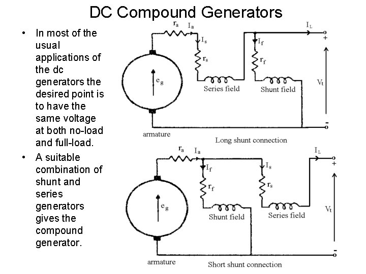 DC Compound Generators • In most of the usual applications of the dc generators